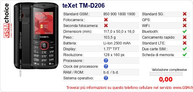teXet TM-D206 Dati tecnici di telefono cellulare teXet TM-D206 Dati tecnici di telefono cellulare