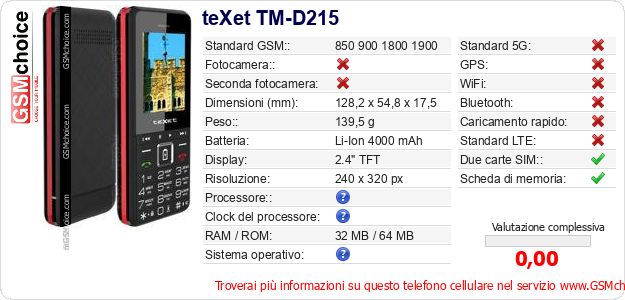 teXet TM-D215 Dati tecnici di telefono cellulare teXet TM-D215 Dati tecnici di telefono cellulare