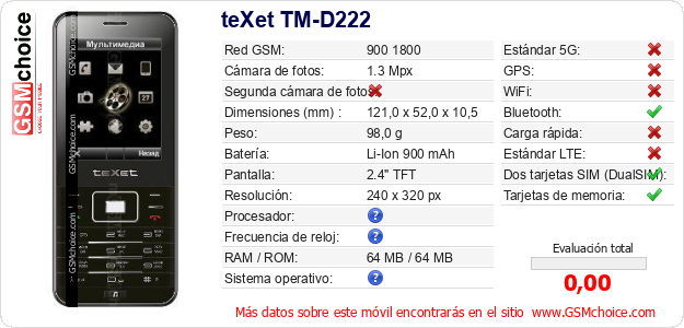 teXet TM-D222 Datos técnicos del móvil teXet TM-D222 Datos técnicos del móvil