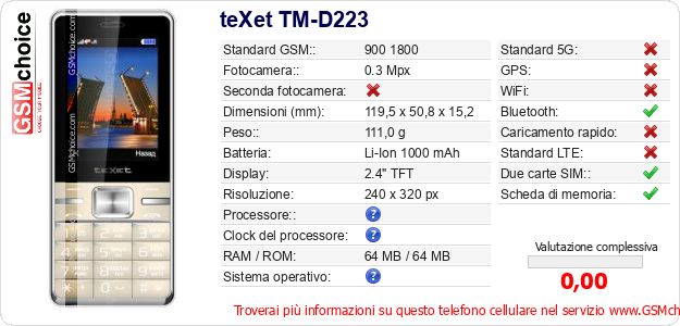 teXet TM-D223 Dati tecnici di telefono cellulare teXet TM-D223 Dati tecnici di telefono cellulare