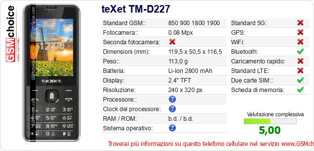 teXet TM-D227 Dati tecnici di telefono cellulare teXet TM-D227 Dati tecnici di telefono cellulare