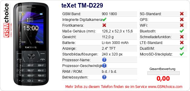 teXet TM-D229 technische Daten teXet TM-D229 technische Daten