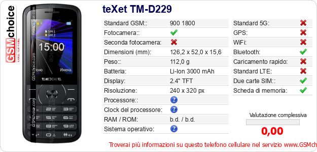 teXet TM-D229 Dati tecnici di telefono cellulare teXet TM-D229 Dati tecnici di telefono cellulare