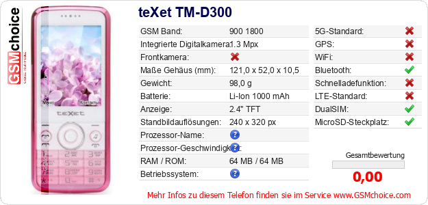 teXet TM-D300 technische Daten teXet TM-D300 technische Daten