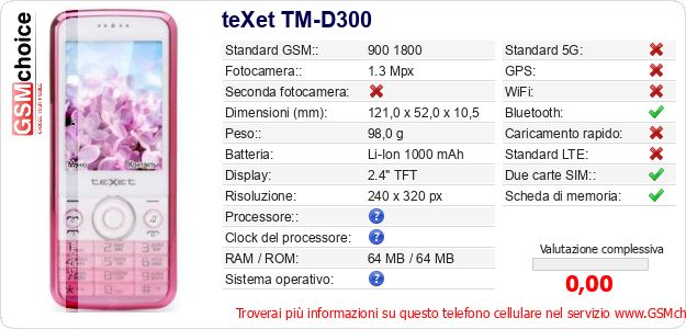 teXet TM-D300 Dati tecnici di telefono cellulare teXet TM-D300 Dati tecnici di telefono cellulare