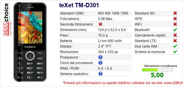 teXet TM-D301 Dati tecnici di telefono cellulare teXet TM-D301 Dati tecnici di telefono cellulare