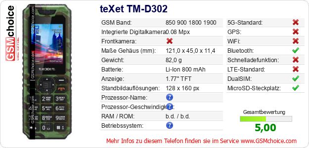 teXet TM-D302 technische Daten teXet TM-D302 technische Daten