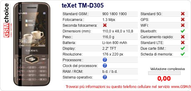 teXet TM-D305 Dati tecnici di telefono cellulare teXet TM-D305 Dati tecnici di telefono cellulare