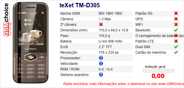 teXet TM-D305 Especificações técnicas do telemóvel 