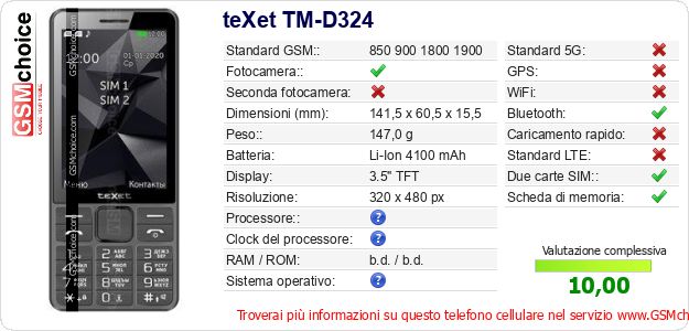 teXet TM-D324 Dati tecnici di telefono cellulare 