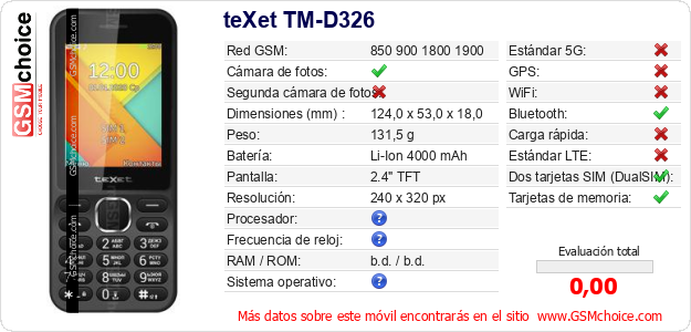 teXet TM-D326 Datos técnicos del móvil 