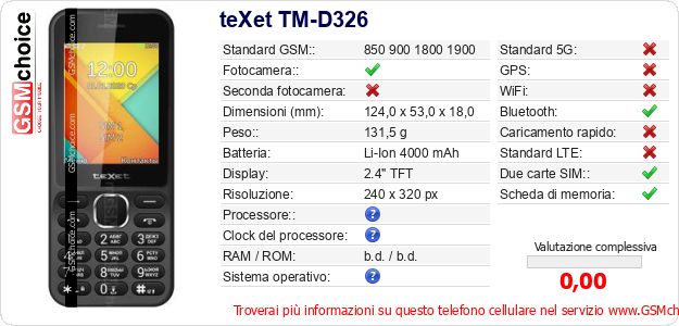 teXet TM-D326 Dati tecnici di telefono cellulare teXet TM-D326 Dati tecnici di telefono cellulare