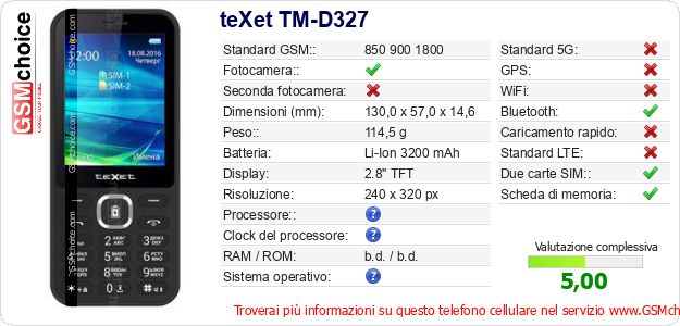 teXet TM-D327 Dati tecnici di telefono cellulare teXet TM-D327 Dati tecnici di telefono cellulare