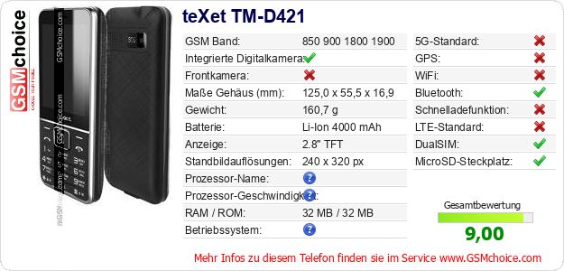 teXet TM-D421 technische Daten teXet TM-D421 technische Daten