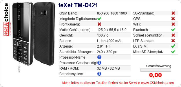 teXet TM-D421 technische Daten teXet TM-D421 technische Daten