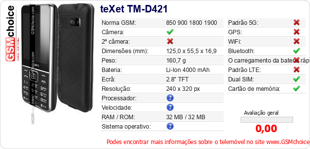 teXet TM-D421 Especificações técnicas do telemóvel 