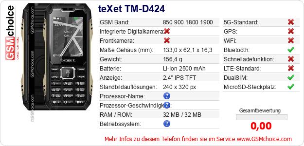 teXet TM-D424 technische Daten teXet TM-D424 technische Daten