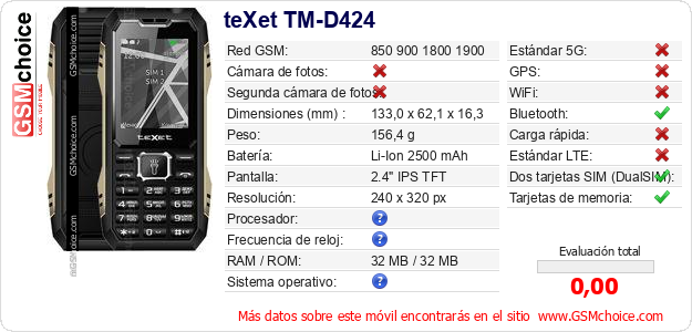 teXet TM-D424 Datos técnicos del móvil teXet TM-D424 Datos técnicos del móvil