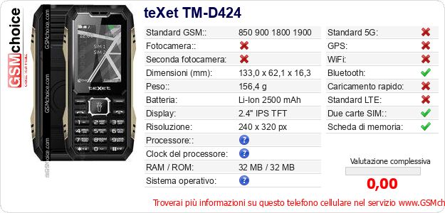teXet TM-D424 Dati tecnici di telefono cellulare teXet TM-D424 Dati tecnici di telefono cellulare