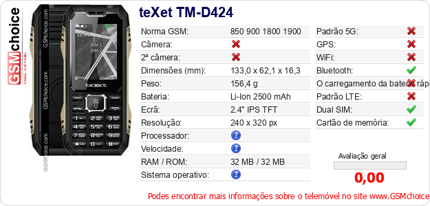 teXet TM-D424 Especificações técnicas do telemóvel teXet TM-D424 Especificações técnicas do telemóvel