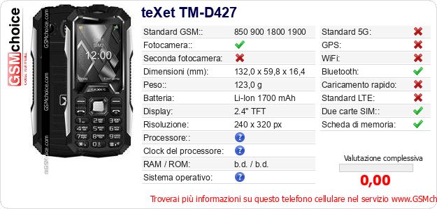 teXet TM-D427 Dati tecnici di telefono cellulare teXet TM-D427 Dati tecnici di telefono cellulare
