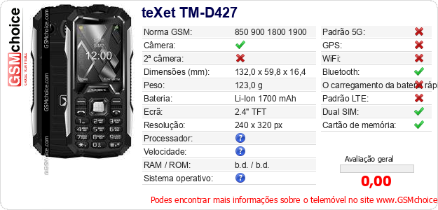 teXet TM-D427 Especificações técnicas do telemóvel teXet TM-D427 Especificações técnicas do telemóvel