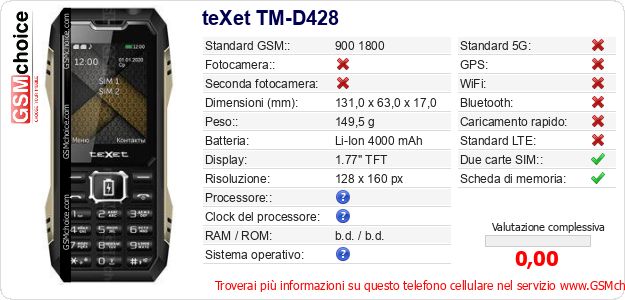 teXet TM-D428 Dati tecnici di telefono cellulare teXet TM-D428 Dati tecnici di telefono cellulare