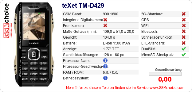 teXet TM-D429 technische Daten teXet TM-D429 technische Daten