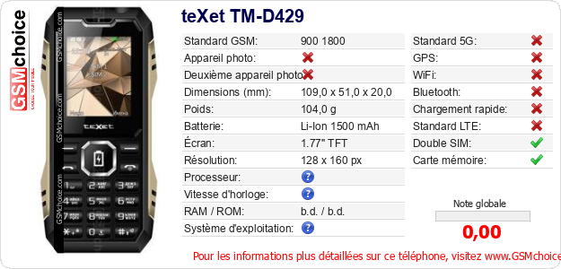 teXet TM-D429 Fiche technique
