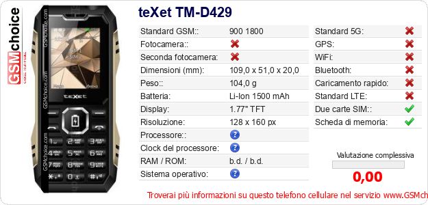 teXet TM-D429 Dati tecnici di telefono cellulare teXet TM-D429 Dati tecnici di telefono cellulare