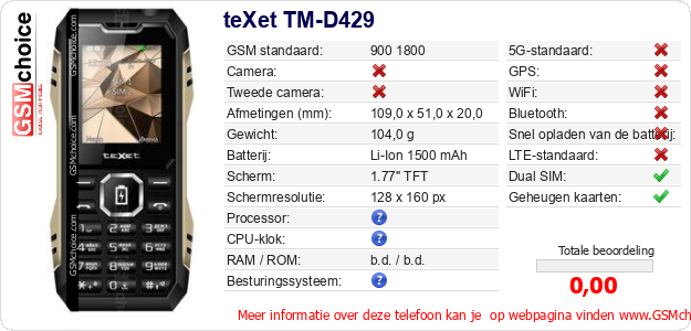 teXet TM-D429 Technische gegevens 