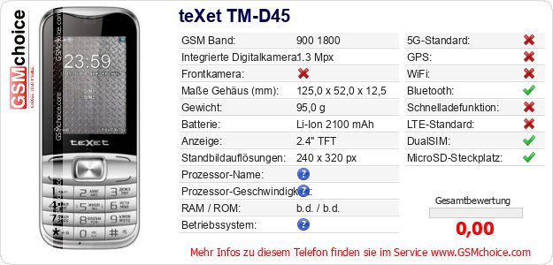 teXet TM-D45 technische Daten teXet TM-D45 technische Daten