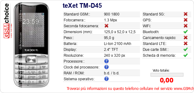 teXet TM-D45 Dati tecnici di telefono cellulare teXet TM-D45 Dati tecnici di telefono cellulare