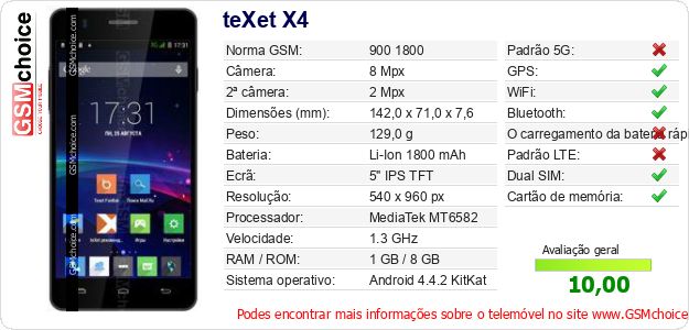 teXet X4 Especificações técnicas do telemóvel teXet X4 Especificações técnicas do telemóvel