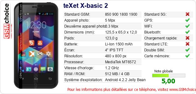 teXet X-basic 2 Fiche technique teXet X-basic 2 Fiche technique
