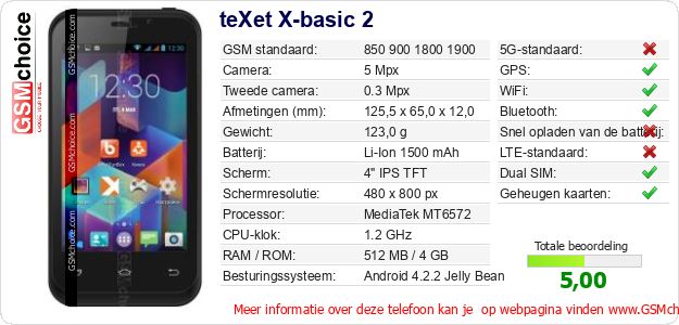 teXet X-basic 2 Technische gegevens teXet X-basic 2 Technische gegevens