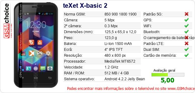 teXet X-basic 2 Especificações técnicas do telemóvel 