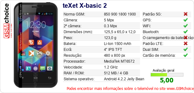 teXet X-basic 2 Especificações técnicas do telemóvel 