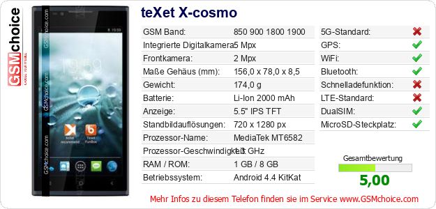 teXet X-cosmo technische Daten teXet X-cosmo technische Daten