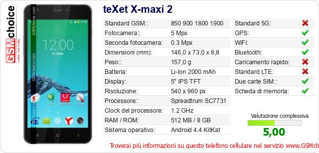 teXet X-maxi 2 Dati tecnici di telefono cellulare 