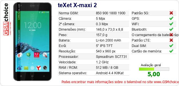 teXet X-maxi 2 Especificações técnicas do telemóvel teXet X-maxi 2 Especificações técnicas do telemóvel