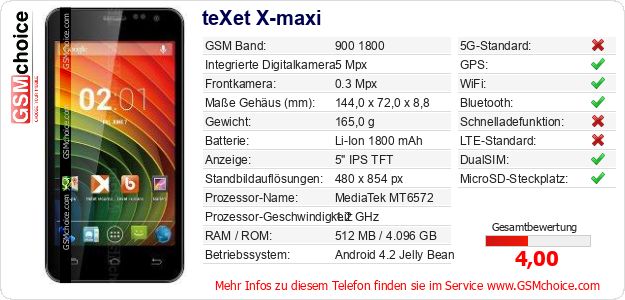 teXet X-maxi technische Daten teXet X-maxi technische Daten