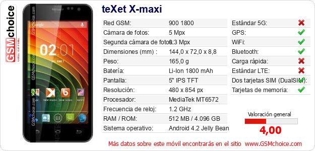 teXet X-maxi Datos técnicos del móvil teXet X-maxi Datos técnicos del móvil