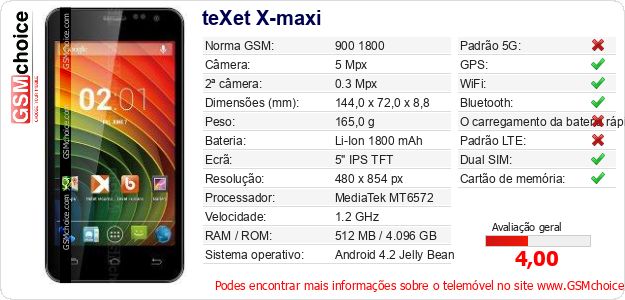 teXet X-maxi Especificações técnicas do telemóvel 