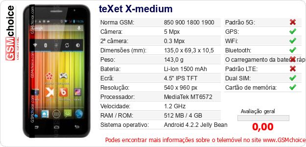 teXet X-medium Especificações técnicas do telemóvel 