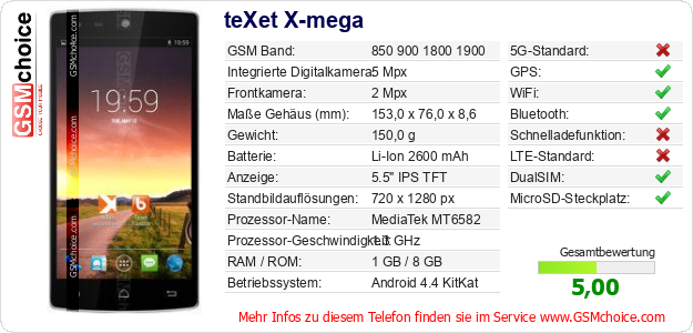 teXet X-mega technische Daten teXet X-mega technische Daten