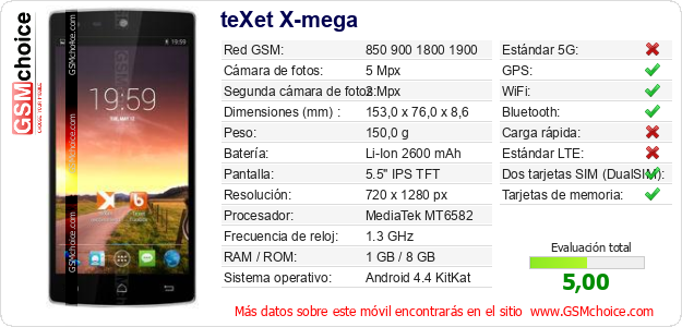 teXet X-mega Datos técnicos del móvil teXet X-mega Datos técnicos del móvil
