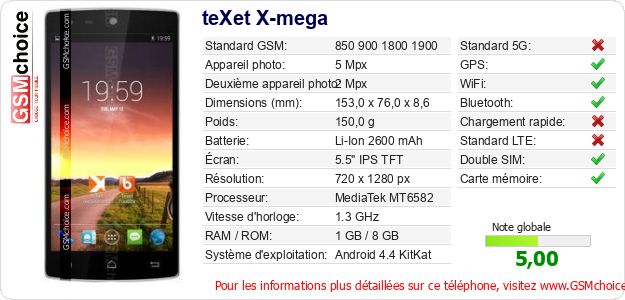 teXet X-mega Fiche technique teXet X-mega Fiche technique