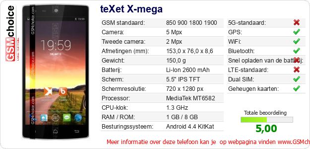 teXet X-mega Technische gegevens teXet X-mega Technische gegevens