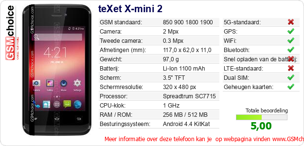teXet X-mini 2 Technische gegevens 